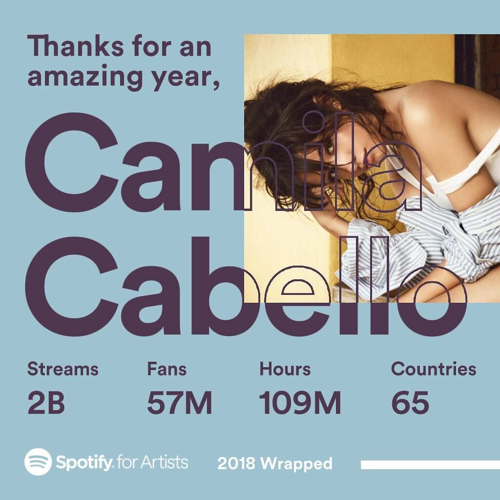 2BILLION STREAMS?!?!? you guysss!!!!! thank u soooo much from the bottom of my H...