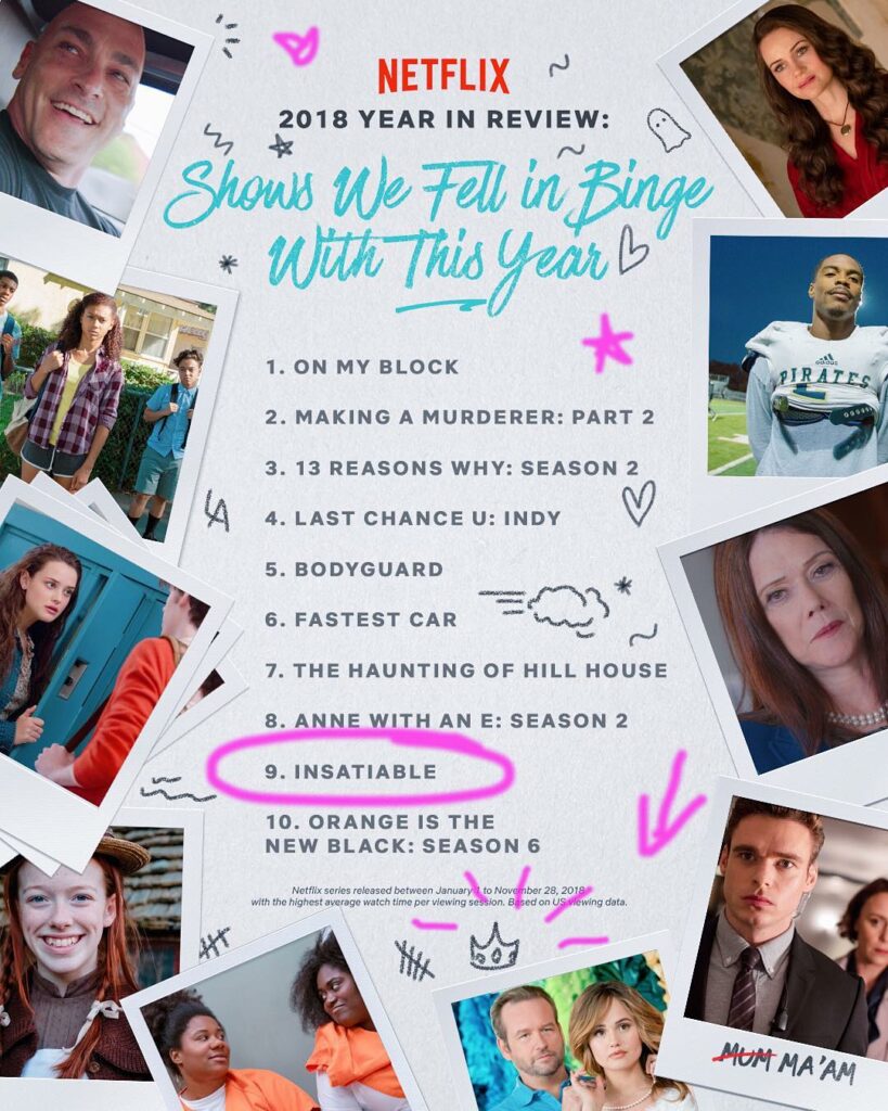 Dude. You watched @insatiable so hard that we were in Netflix’ top 10 binges all...