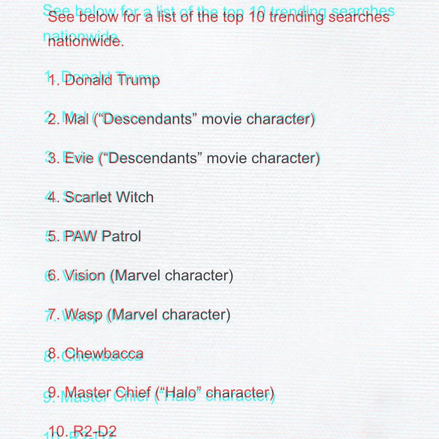 someone just sent me this! top 10 Halloween costumes of 2015 from 1-10! so, so i...