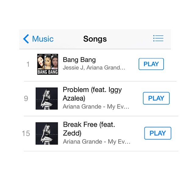 I'm on 3 songs in the top 15 on iTunes  thank you SO much! beyond grateful. ther...