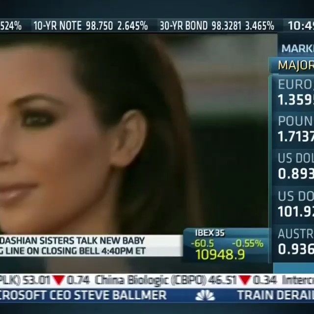 Don't miss us on CNBC Closing Bell today at 4.40pm ET talking all about @kardash...