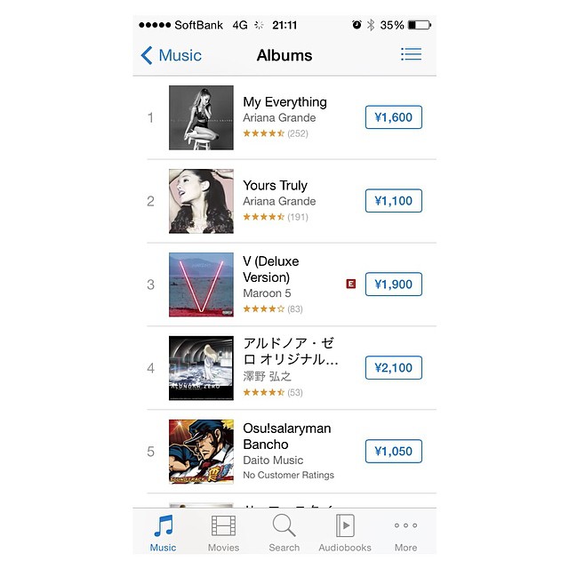 iTunes No.1 No.2 ありがとうございます。愛してます。...