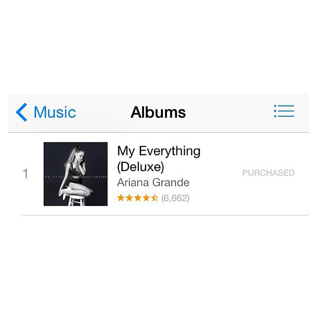 # 1 already!!!!! thank u so so much my loves. u are incredible. I really hope y'...