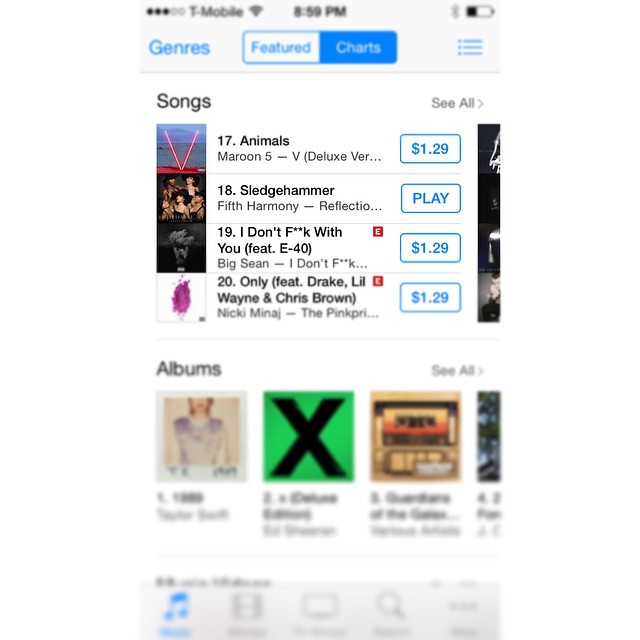 ERMAGERD IT KEEPS GOING UP. 2015, you are already unfolding so beautifully. THAN...