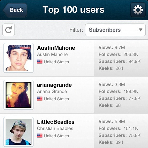 If any of my Instagram followers haven't downloaded Keek yet you should! It's lo...