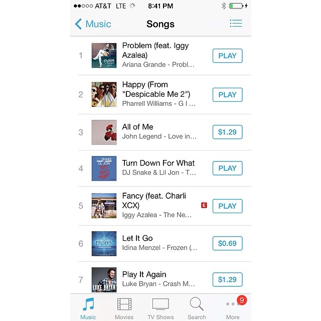number 1 already  howwwww  loves you never fail to amaze me..... thank you I hop...