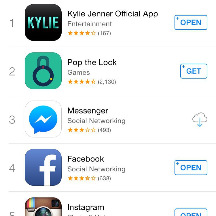 #1 I can't believe it. I love you guys. Can't wait to post more tomorrow...