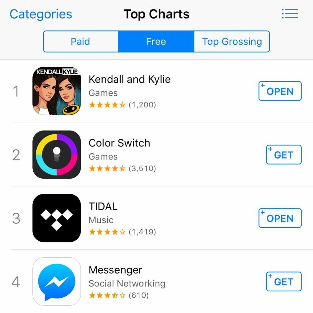 we are number 1 people!!!!!! #kendallkyliegame !!!!!!...
