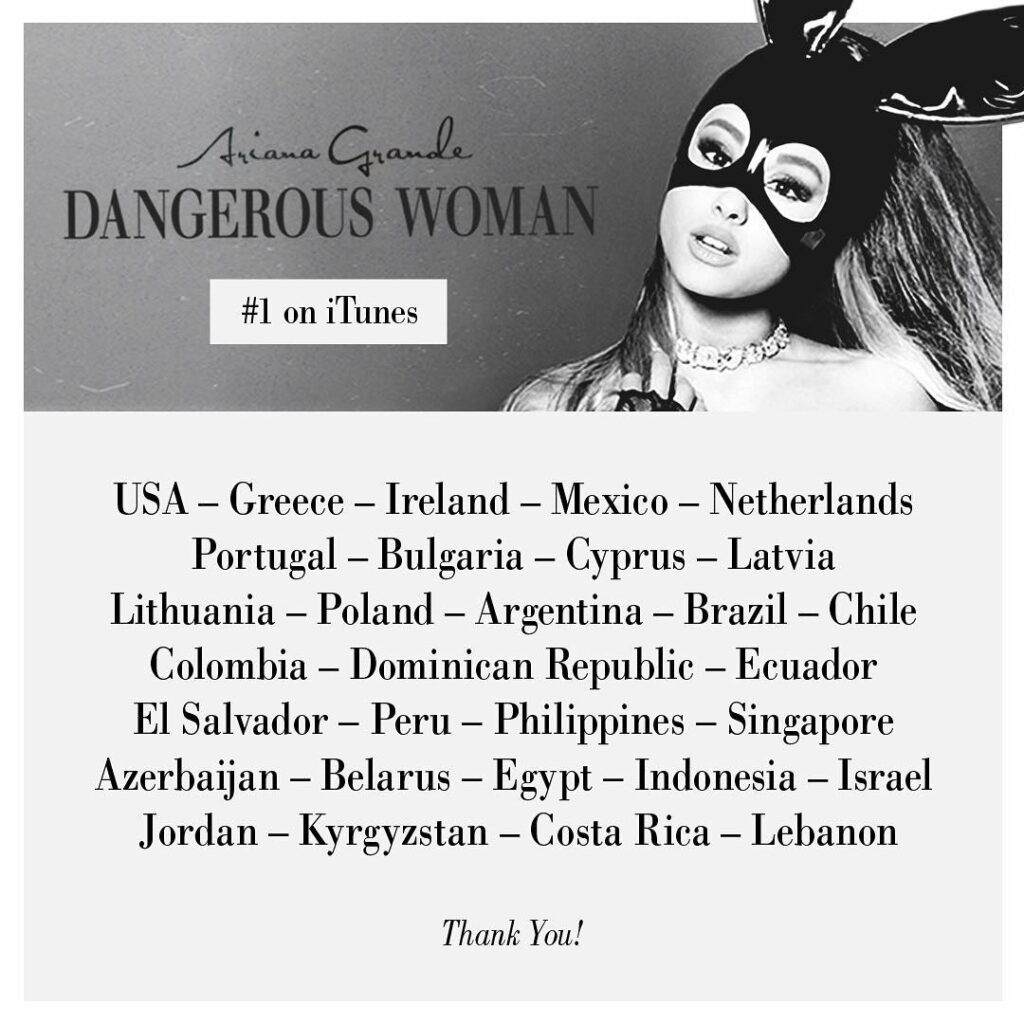 # 1 in 30 countries in less than 24 hours. I'm so blown away. thank you so much....