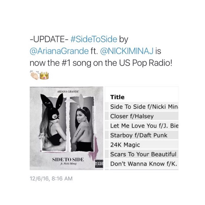 yoooooooooo and now this ..... !! #sidetoside #1 on pop radio @nickiminaj thank ...