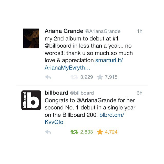 can't express my gratitude!!!! I hope u are enjoying the album. thank u. love u ...