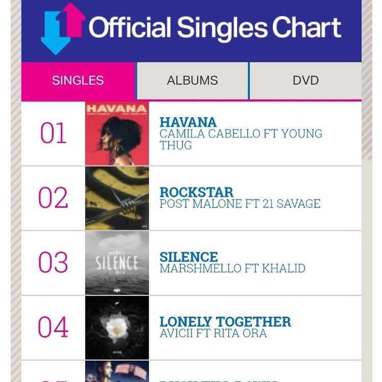 OH MY GOD GUYS WE DID IT!!! OMG OMG OMG OMG HAVANA'S NUMBER 1!!!! #HavanaUKNumbe...