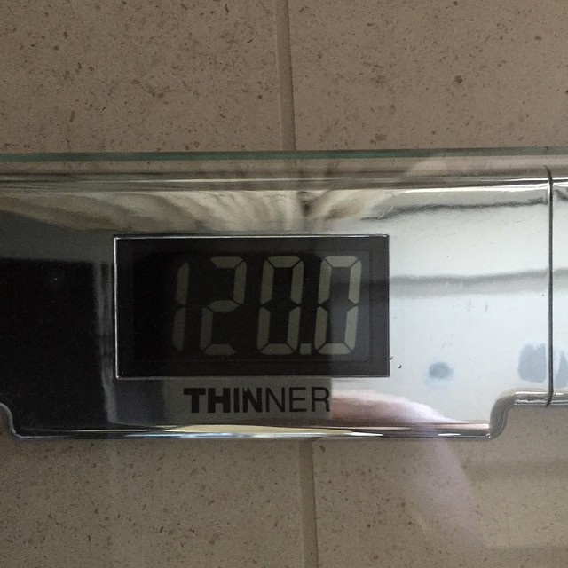First day that I have seen this number in a while. ...
