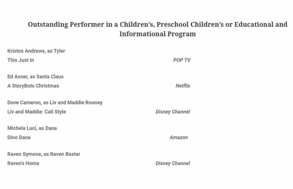 i can’t believe that i now get to call myself an Emmy Nominated actress. thank y...