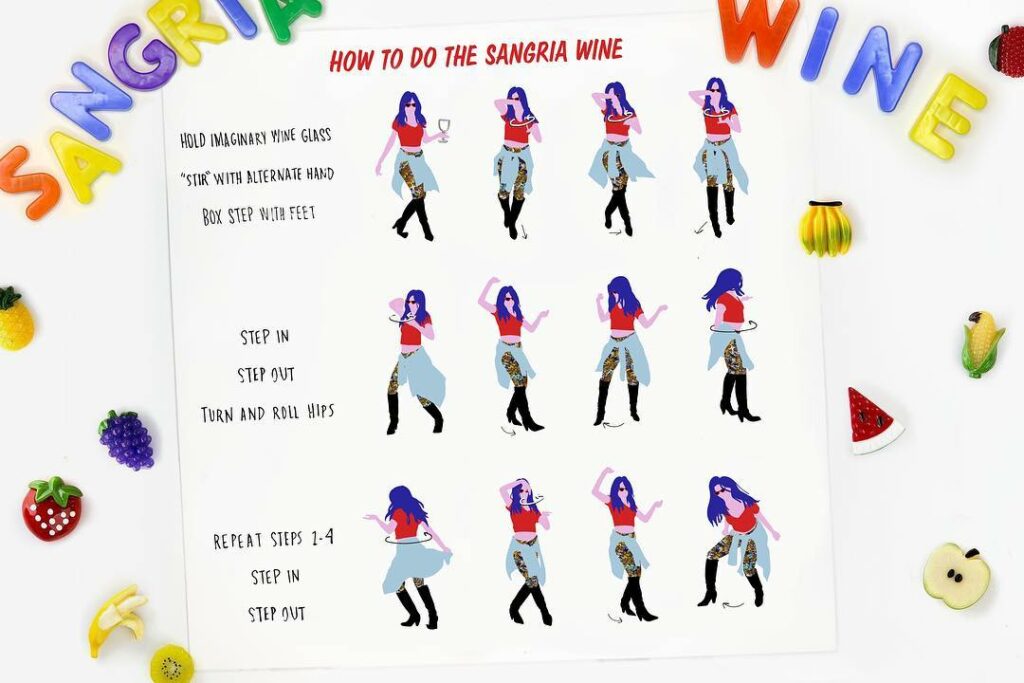 zoom in. practice.repeat. #SangriaWineChallenge...