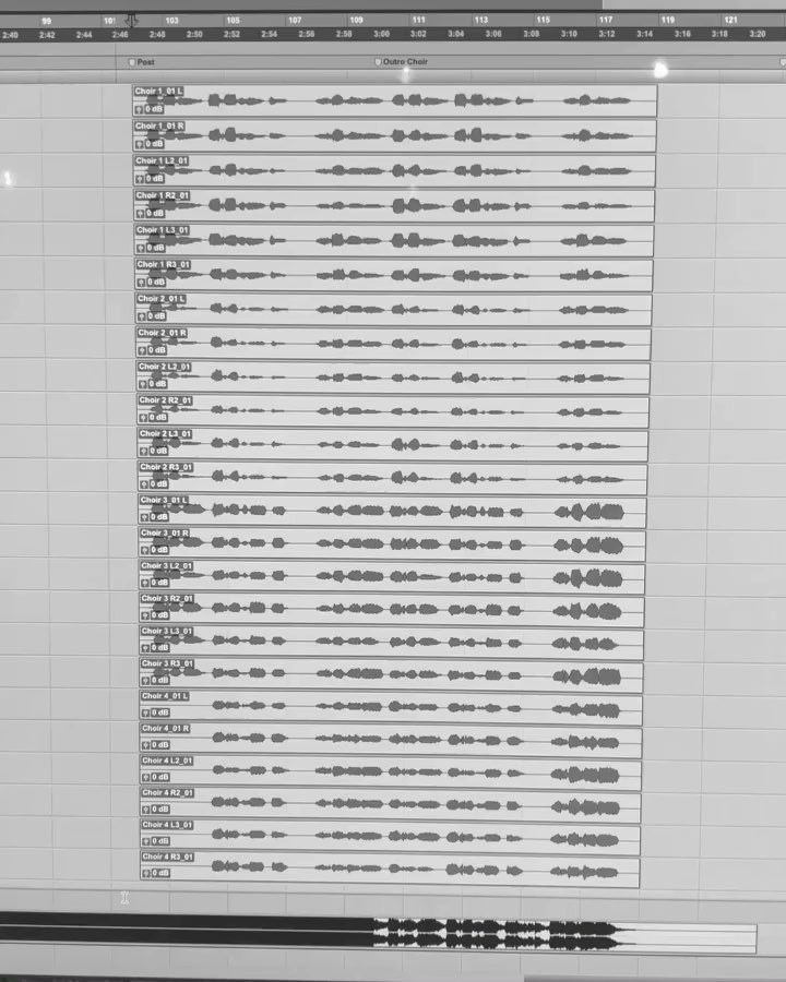 this was a fun day @ilya_music @awsuki  @sweetener...