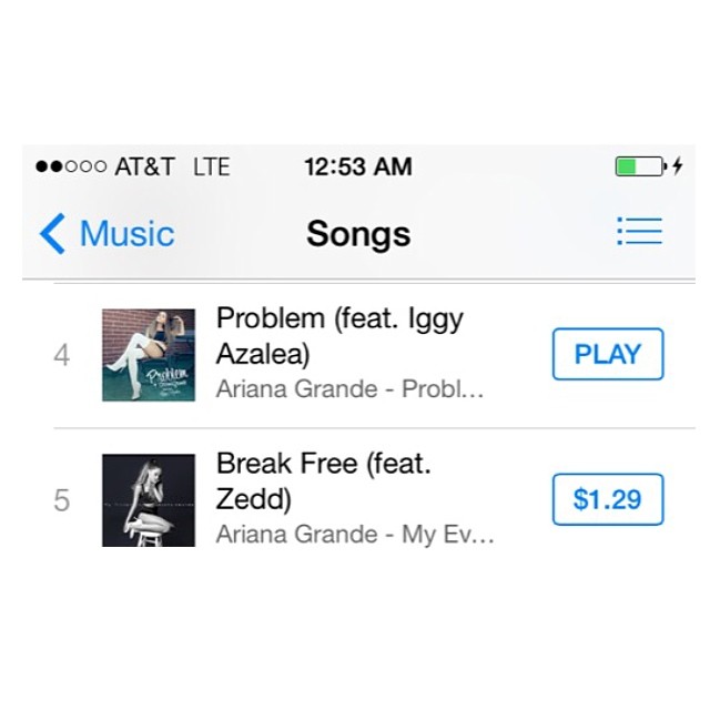 Break Free in the top 5 already! y'all are everything! 2 songs in the top 5 on i...