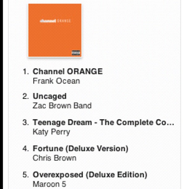 Just bought it! Dope album...