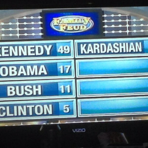 Question- If The United States had a royal family who would it be? Answer- ........