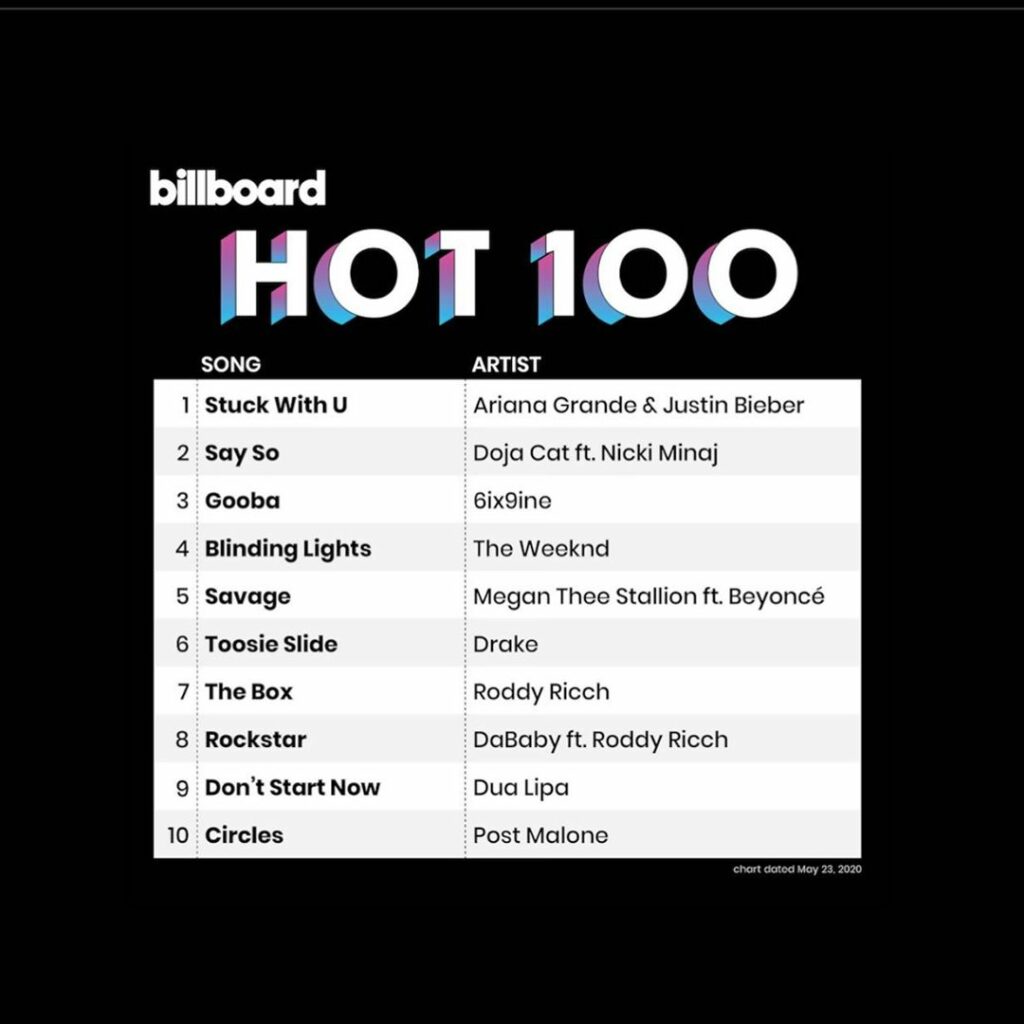 thank u to everybody who supported this song, this cause and made this happen. w...