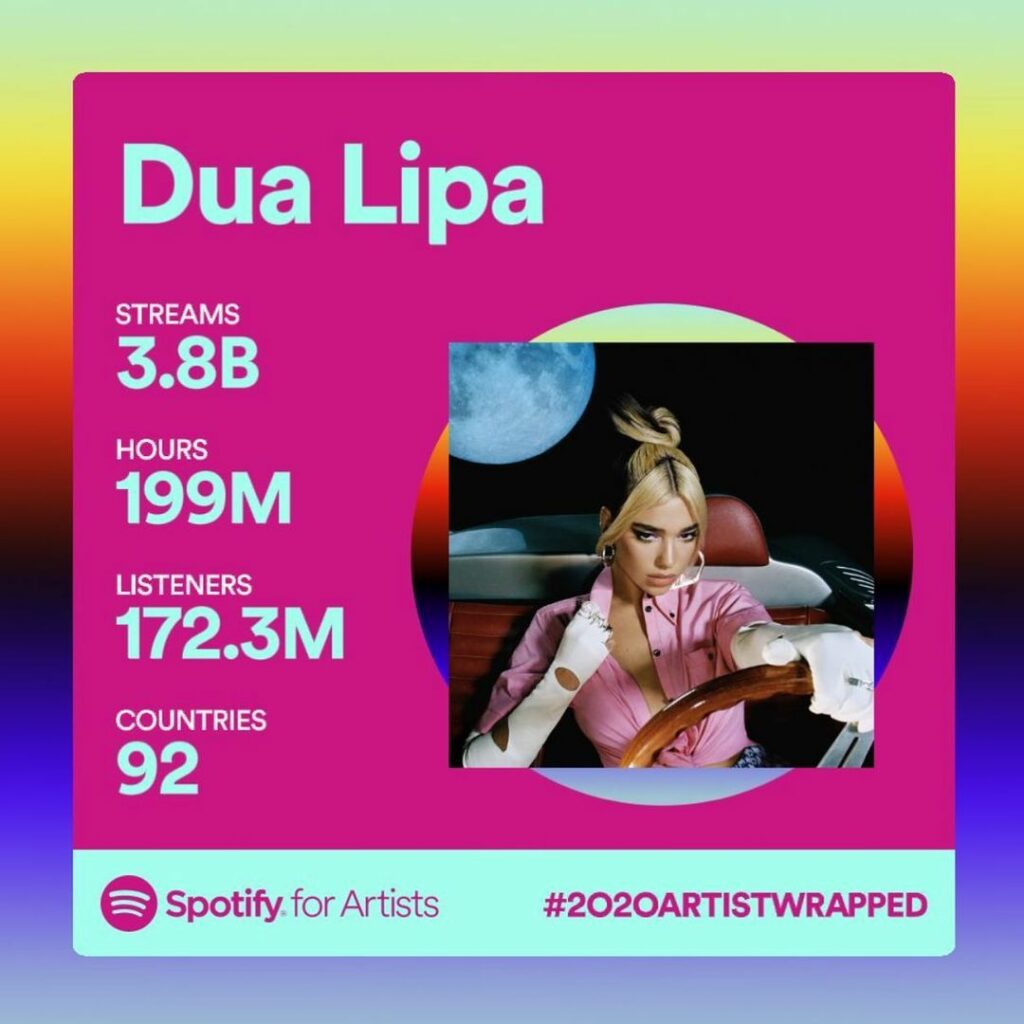 woweeeeee!!! 3.8 BILLION!!! Thank you 2 everyone who listened to my music this y...