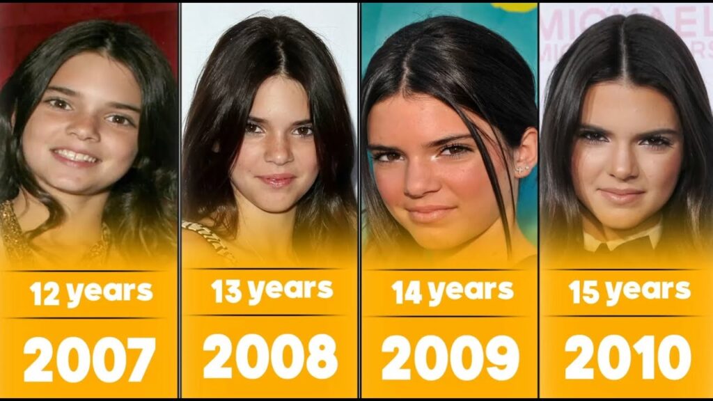 Kendall Jenner from 2007 to 2023 Kendall Jenner from 2007 to 2023