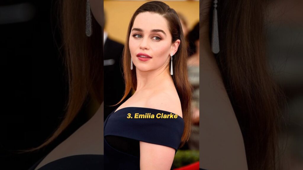 😍 Top 10 Most Hottest & Beautiful Hollywood Actress || #shorts