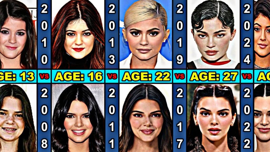 Kylie vs Kendall Jenner - Age Transformation