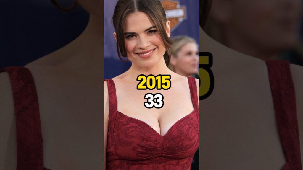 Ant-Man (2015) Cast Then and Now 2015 vs 2024 #marvel #antman #thenandnow #trendingshorts #shorts Ant-Man (2015) Cast Then and Now 2015 vs 2024 #marvel #antman #thenandnow #trendingshorts #shorts