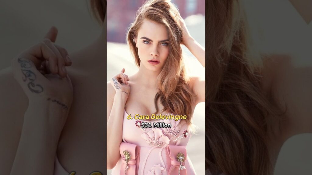 Top 10 Highest Paid 💸 Models In The World || #shorts