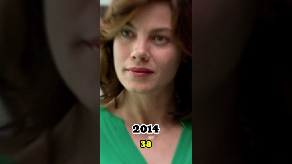 True Detective Season 1 Cast Then and Now 😍🔥#shorts #thenandnow #truedetective #viralvideo True Detective Season 1 Cast Then and Now 😍🔥#shorts #thenandnow #truedetective #viralvideo