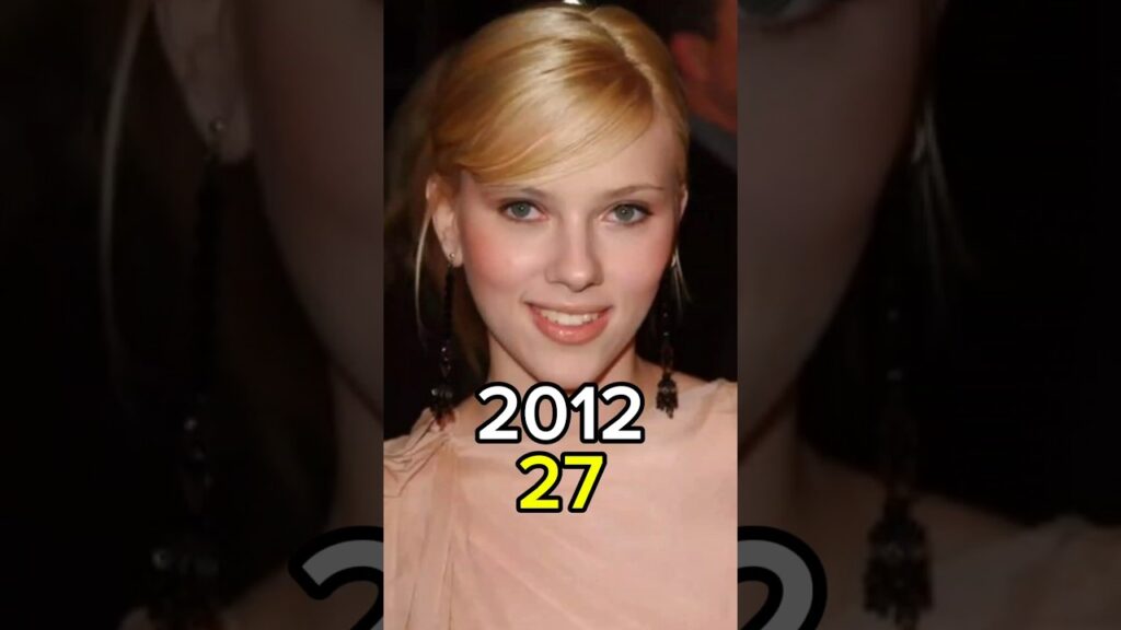 The Avengers 2012 Movie Cast Then And Now #theavengers #thenandnow #viralvideo #shorts