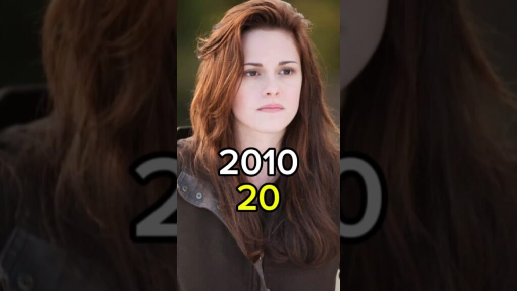 The Twilight Saga: Eclipse 2010 Movie Cast Then Vs Now #thetwilightsaga #thenandnow #viral #shorts