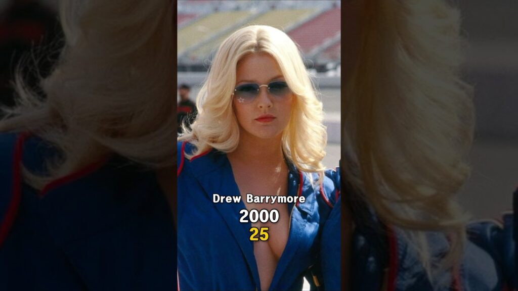 Charlie's Angels (2000) Cast Then and Now in 2024