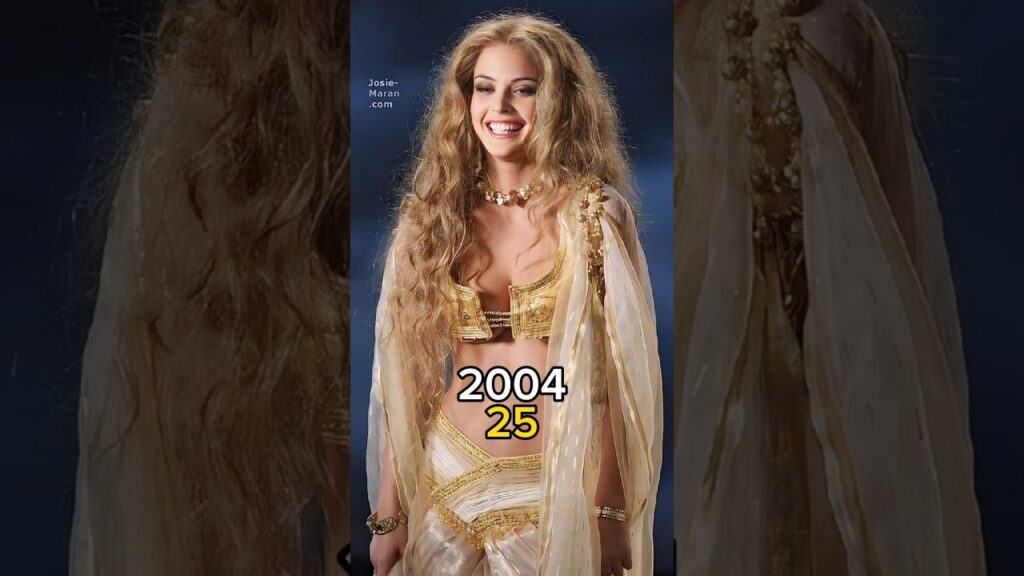 Van Helsing (2024) Cast Then And Now #vanhelsing Van Helsing (2024) Cast Then And Now #vanhelsing