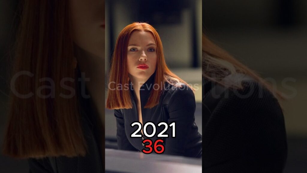 Black Widow (2021-2024) Cast Then And Now #shorts #viralvideo #blackwidow #scarlettjohansson