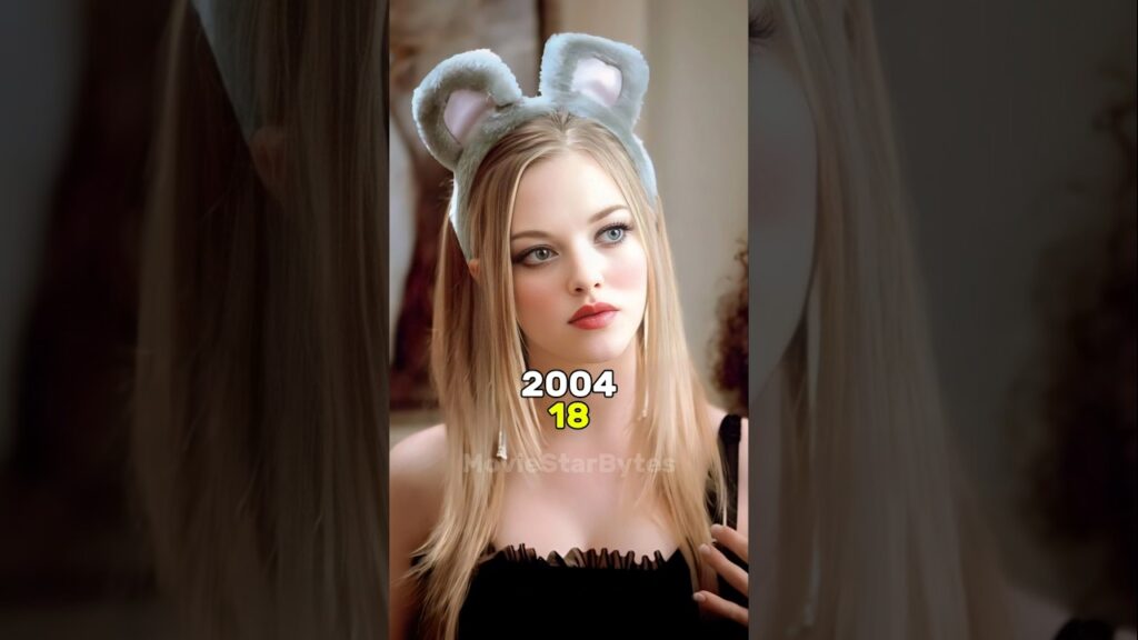 Mean Girls (2004) Cast Then and Now #shorts #meangirls #ytshorts Mean Girls (2004) Cast Then and Now #shorts #meangirls #ytshorts