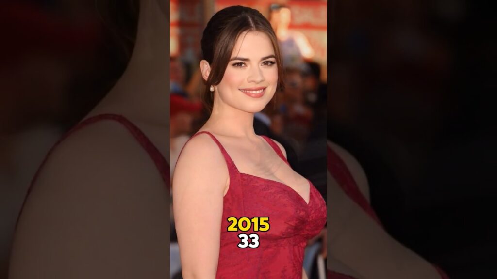 Ant Man (2015-2024) Cast Then and Now 2015 vs 2024 #marvel #thenandnow #antman #mcu #shorts Ant Man (2015-2024) Cast Then and Now 2015 vs 2024 #marvel #thenandnow #antman #mcu #shorts