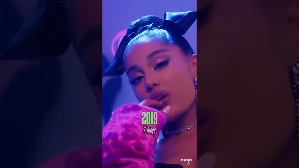 The Evolution of Ariana Grande The Evolution of Ariana Grande