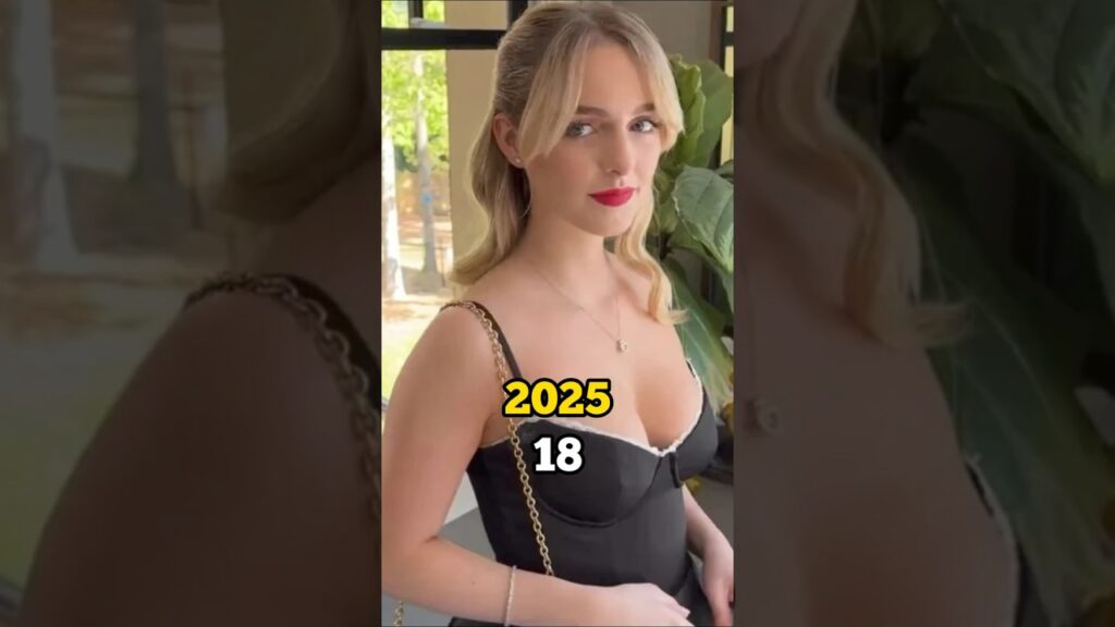 Captain Marvel (2019-2024) Cast Then and Now 2019 vs 2024 #marvel #captainmarvel #thenandnow #shorts