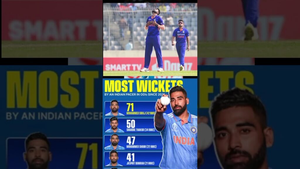 Mohammad siraj dropped 3 #india #championstrophy #rohitsharma #yashasvijaiswal #indiajaspreetbumrah