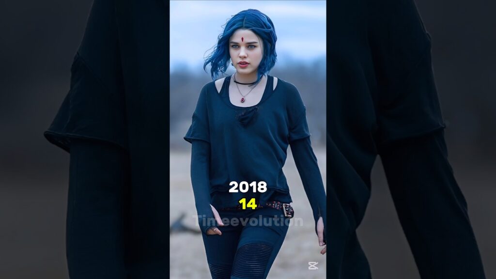 Titans (2018) Cast Then and Now #shorts #titans #viralshorts Titans (2018) Cast Then and Now #shorts #titans #viralshorts