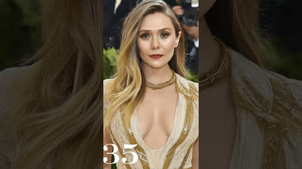 ELIZABETH OLSEN TRANSFORMATION | Then and Now |  #shorts #avengers  #marvel #mcu #ytshorts  #wanda