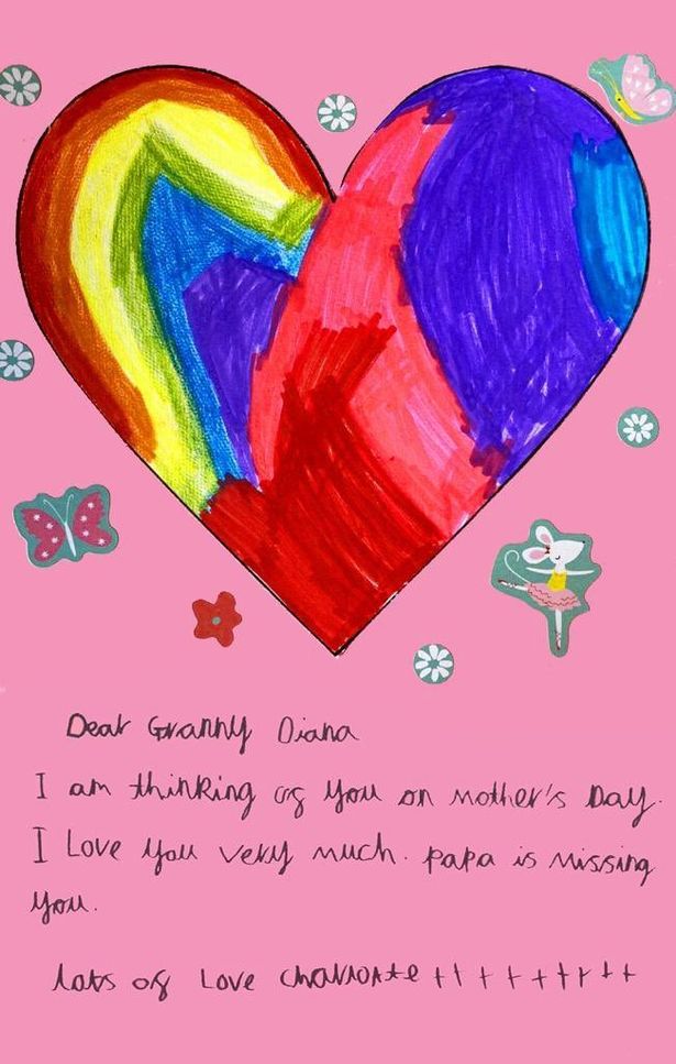 Princess Charlotte's Mother's Day card for Diana 