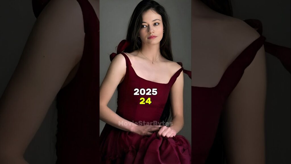 The Twilight Saga: Breaking Dawn – Part 2 (2012-2025) Cast Then and Now #shorts #twilight #ytshorts The Twilight Saga: Breaking Dawn - Part 2 (2012-2025) Cast Then and Now #shorts #twilight #ytshorts