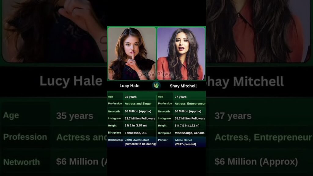 Lucy Hale, a 35-year-old actress and singer Lucy Hale, a 35-year-old actress and singer
