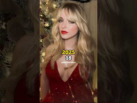 Captain Marvel (2019) Cast Then and Now #captainmarvel #brielarson #marvel #shorts #shortsvideo Captain Marvel (2019) Cast Then and Now #captainmarvel #brielarson #marvel #shorts #shortsvideo