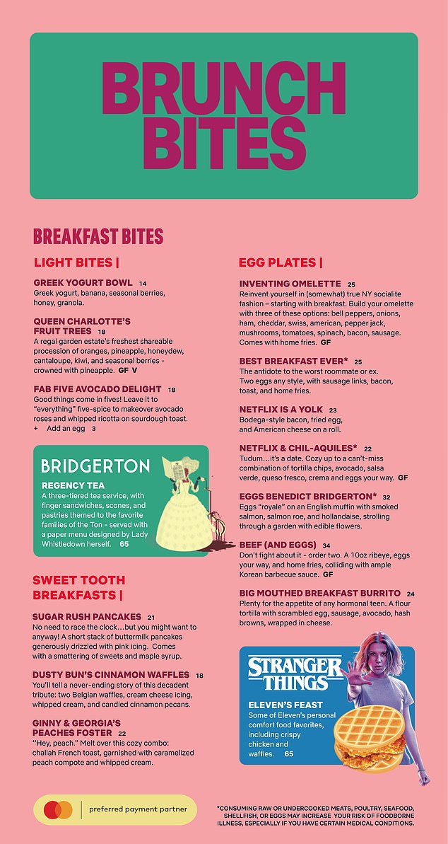 Netflix Bites serves food inspired by the streaming giant’s shows. It includes items inspired by shows such as Bridgerton and Stranger Things