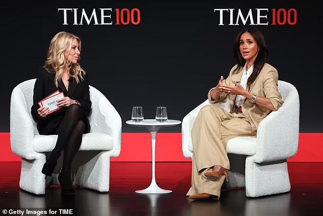 Harry and Meghan DON’T make Time100 ‘philanthropy’ list but Kate and William do Harry and Meghan DON'T make Time100 'philanthropy' list but Kate and William do