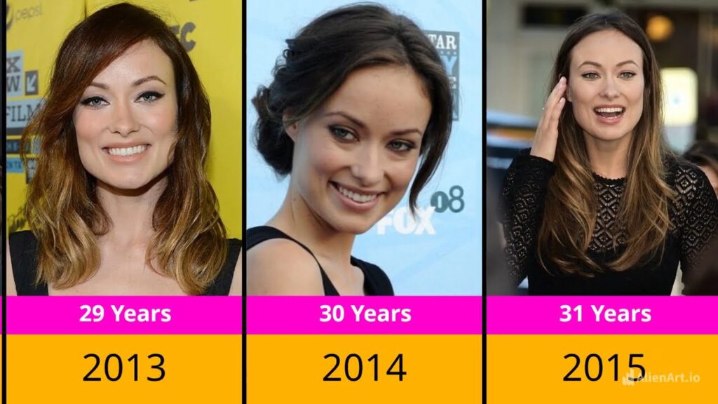 Transformation Of Olivia Wilde From 6 To 41 Years Old